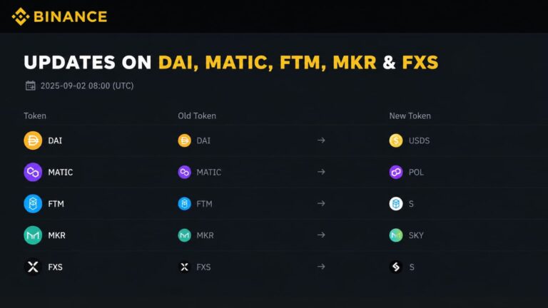Pantalla de Binance con los cambios de DAI MATIC FTM MKR y FXS a sus nuevos tokens.
